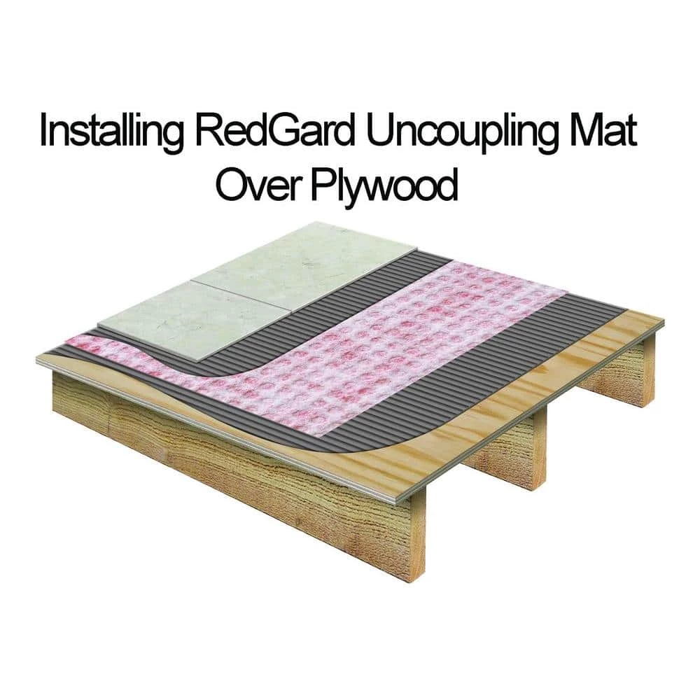 RedGard 6.84 sq. ft. 5 in. x 16.5 ft. Seam Tape for Uncoupling Mat Underlayment by Custom Building Products 7 RedGard 6.84 sq. ft. 5 in. x 16.5 ft. Seam Tape for Uncoupling Mat Underlayment by Custom Building Products - Image 5