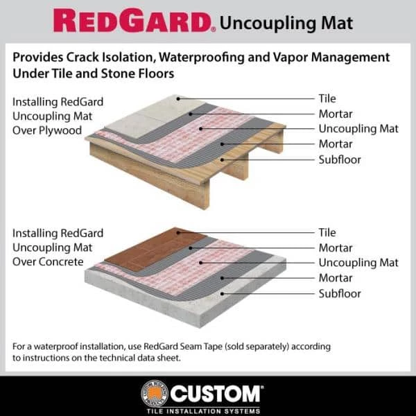 RedGard 6.84 sq. ft. 5 in. x 16.5 ft. Seam Tape for Uncoupling Mat Underlayment by Custom Building Products 8 RedGard 6.84 sq. ft. 5 in. x 16.5 ft. Seam Tape for Uncoupling Mat Underlayment by Custom Building Products - Image 6