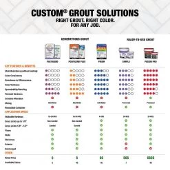 Polyblend Plus #386 Oyster Gray 10 lb. Unsanded Grout by Custom Building Products 11 Polyblend Plus #386 Oyster Gray 10 lb. Unsanded Grout by Custom Building Products -EMSER TILE store custom building products grout pbpg38610 40 1000