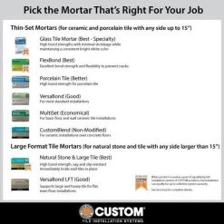 FlexBond 50 lb. White Fortified Thinset Mortar (20 Bags / Pallet) by Custom Building Products -EMSER TILE store custom building products tile mortar fbw50 20 d4 1000