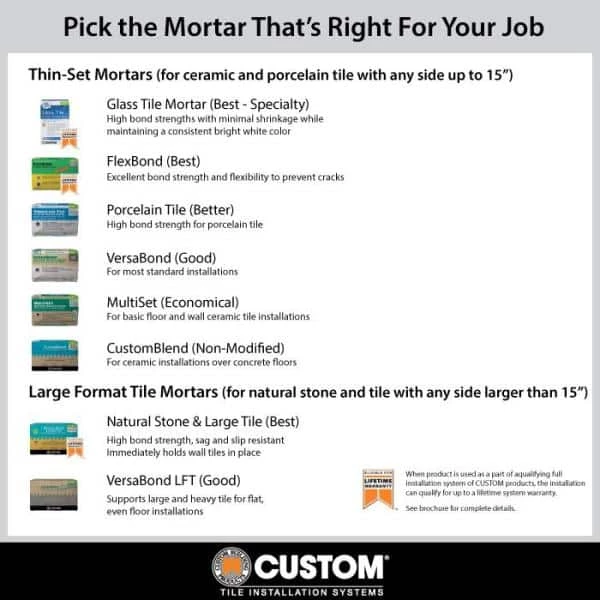 VersaBond 50 lb. White Fortified Thinset Mortar by Custom Building Products 9 VersaBond 50 lb. White Fortified Thinset Mortar by Custom Building Products - Image 8