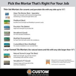 VersaBond-LFT 50 lbs. Gray Fortified Medium Bed Mortar (35 Bags / Pallet) by Custom Building Products -EMSER TILE store custom building products tile mortar vblftmg50 35 d4 1000